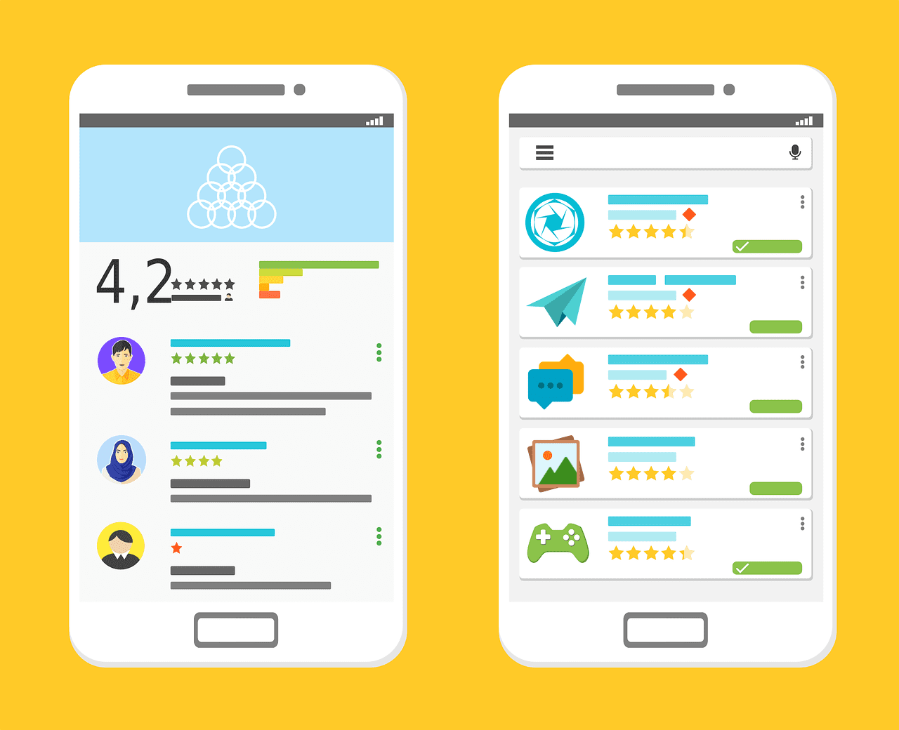 The process of developing software apps for several platforms, including desktops, tablets, smartphones, and smartwatches, is known as app development.
